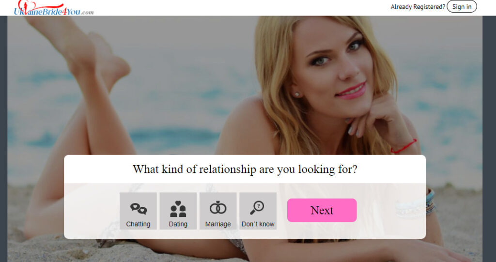 UkraineBride4you Review